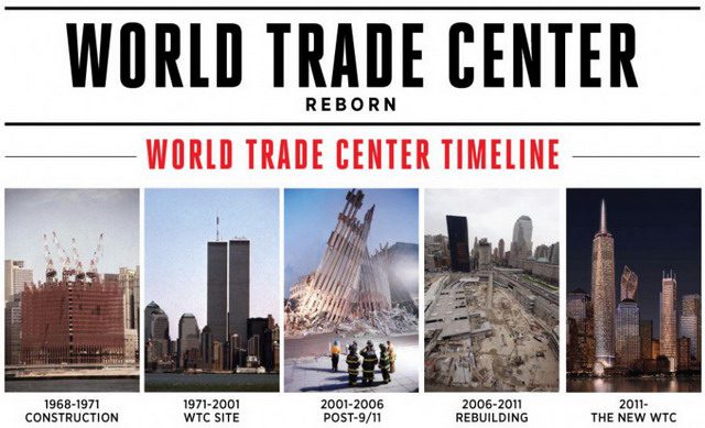 World+trade+center+2011+photos